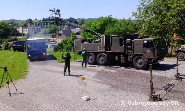 Súčinnostné celoareálové cvičenie