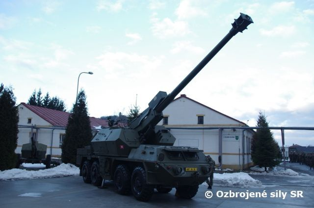 10. výročie Samohybného delostreleckého oddielu v Michalovciach a Deň delostrelectva